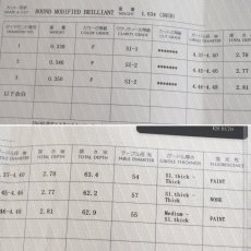 画像9: トリロジー Pt900/850ダイヤモンドネックレス D1.034 4.4g AJ付45cm 鑑定書 (9)